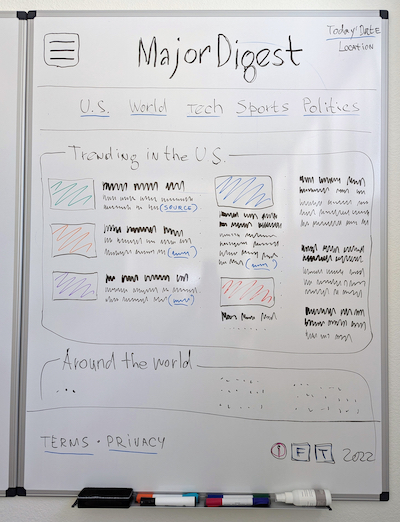 An initial sketch of the Major Digest web app, drawn on a whiteboard in November 2022.