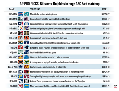 Pro Picks: Bills will beat the Dolphins to win the AFC East title