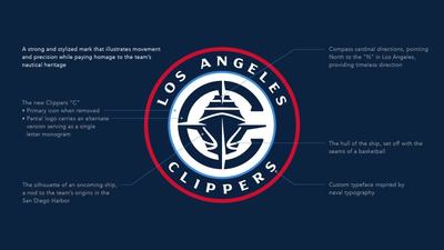 Los Angeles Clippers unveil new logo, uniforms
