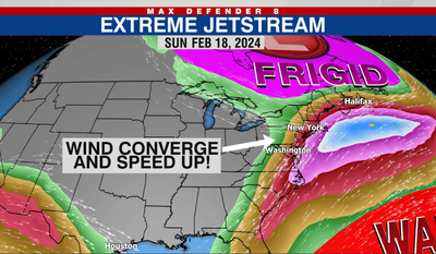 Climate change causes faster jet streams, flights